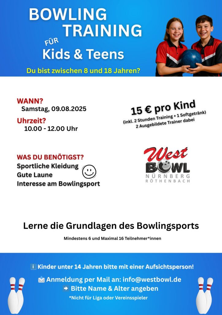 A0 Plakate (21)